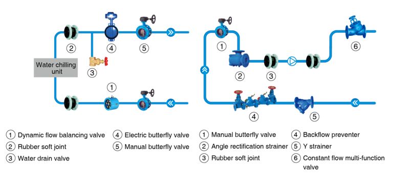 data-center-side-systems